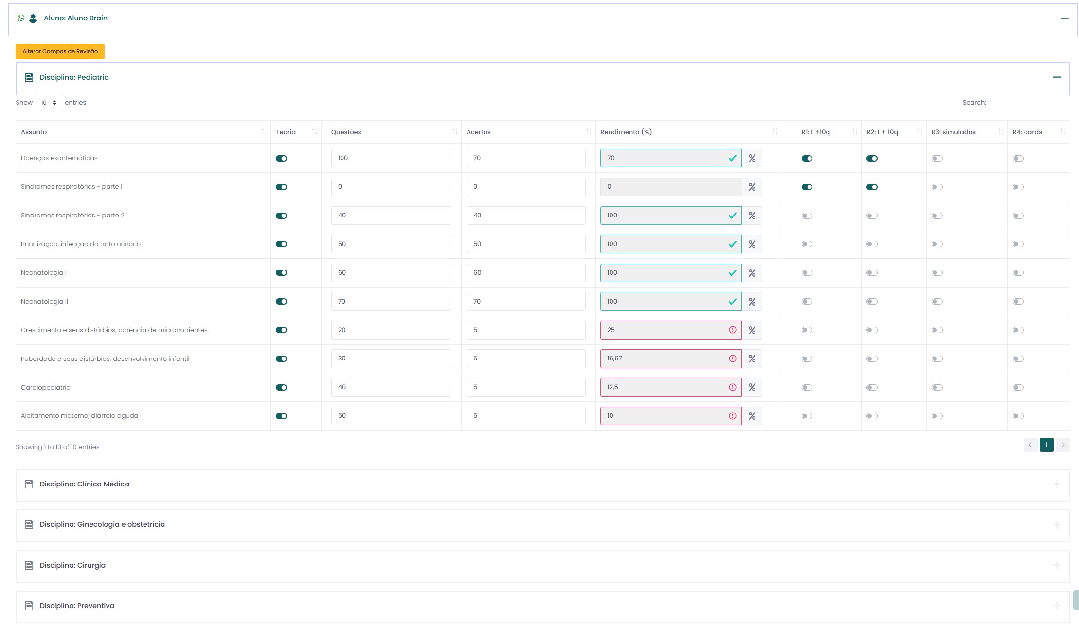 Monitoramento de Atividades