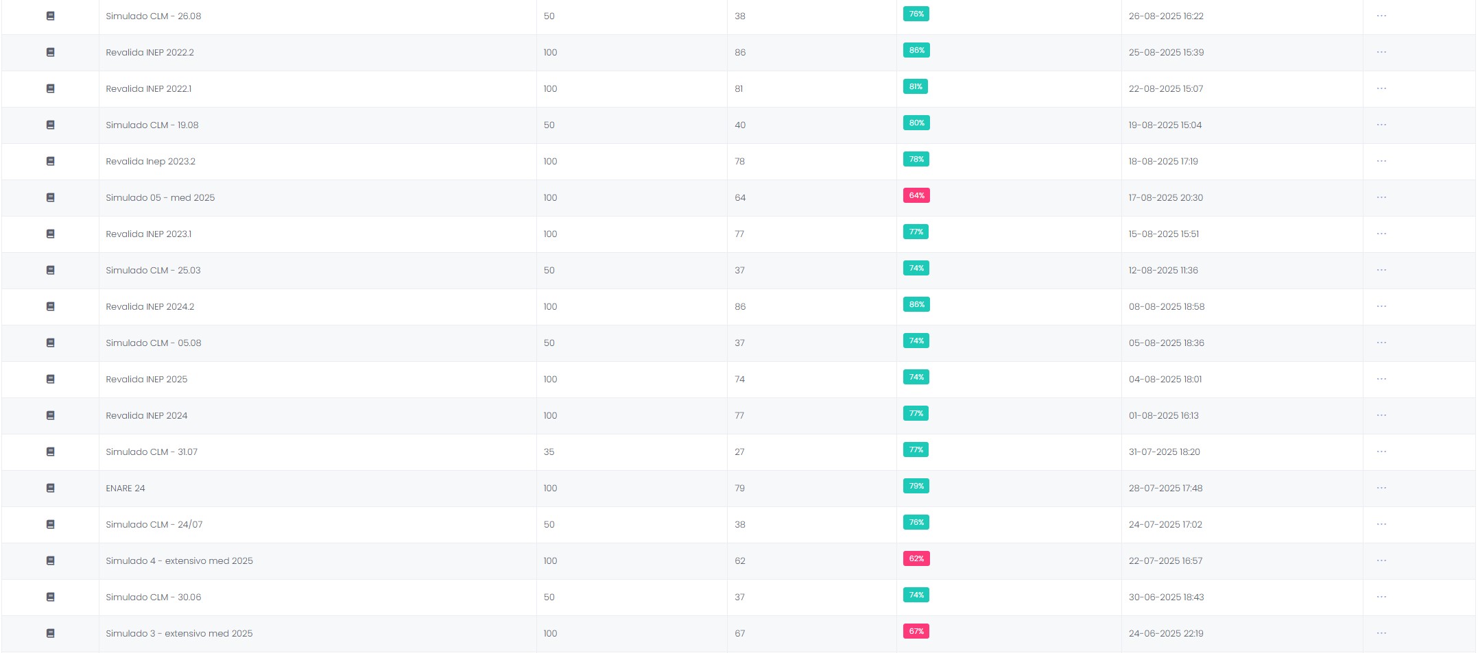 Registro de Simulados